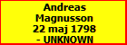 Andreas Magnusson