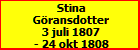 Stina Gransdotter