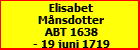 Elisabet Mnsdotter