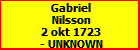 Gabriel Nilsson