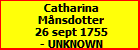 Catharina Mnsdotter