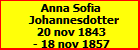 Anna Sofia Johannesdotter