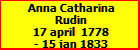 Anna Catharina Rudin