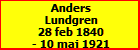 Anders Lundgren