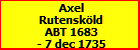 Axel Rutenskld