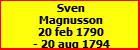 Sven Magnusson