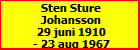 Sten Sture Johansson