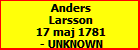 Anders Larsson