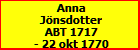 Anna Jnsdotter