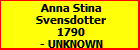 Anna Stina Svensdotter