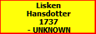 Lisken Hansdotter