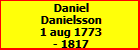 Daniel Danielsson