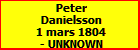 Peter Danielsson