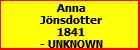 Anna Jnsdotter