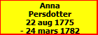 Anna Persdotter