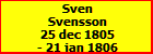 Sven Svensson