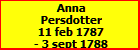 Anna Persdotter