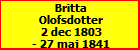 Britta Olofsdotter