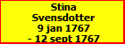 Stina Svensdotter