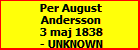 Per August Andersson