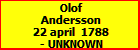 Olof Andersson