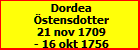 Dordea stensdotter