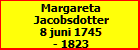 Margareta Jacobsdotter