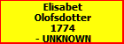 Elisabet Olofsdotter