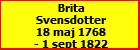 Brita Svensdotter