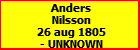 Anders Nilsson