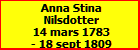 Anna Stina Nilsdotter