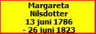 Margareta Nilsdotter