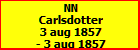 NN Carlsdotter