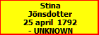 Stina Jnsdotter