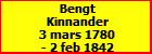 Bengt Kinnander