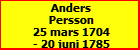 Anders Persson