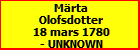 Mrta Olofsdotter