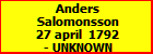 Anders Salomonsson