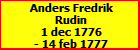 Anders Fredrik Rudin