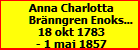 Anna Charlotta Brnngren Enoksdotter