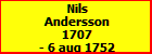 Nils Andersson