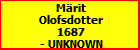 Mrit Olofsdotter