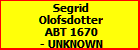 Segrid Olofsdotter