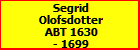 Segrid Olofsdotter