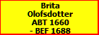 Brita Olofsdotter