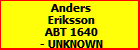 Anders Eriksson