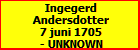 Ingegerd Andersdotter