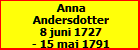 Anna Andersdotter