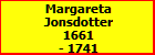 Margareta Jonsdotter