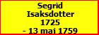 Segrid Isaksdotter